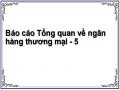 Cho Vay Qua Nghiệp Vụ Phát Hành Và Sử Dụng Thẻ Tín Dụng: