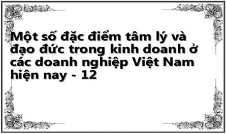 Một số đặc điểm tâm lý và đạo đức trong kinh doanh ở các doanh nghiệp Việt Nam hiện nay - 12