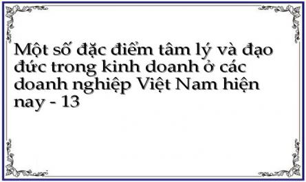 Một số đặc điểm tâm lý và đạo đức trong kinh doanh ở các doanh nghiệp Việt Nam hiện nay - 13