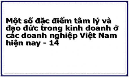 Một số đặc điểm tâm lý và đạo đức trong kinh doanh ở các doanh nghiệp Việt Nam hiện nay - 14