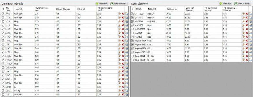 Hình 3 8 Minh họa quá trình lựa chọn đồng bộ máy xúc ôtô hoàn toàn mới 1