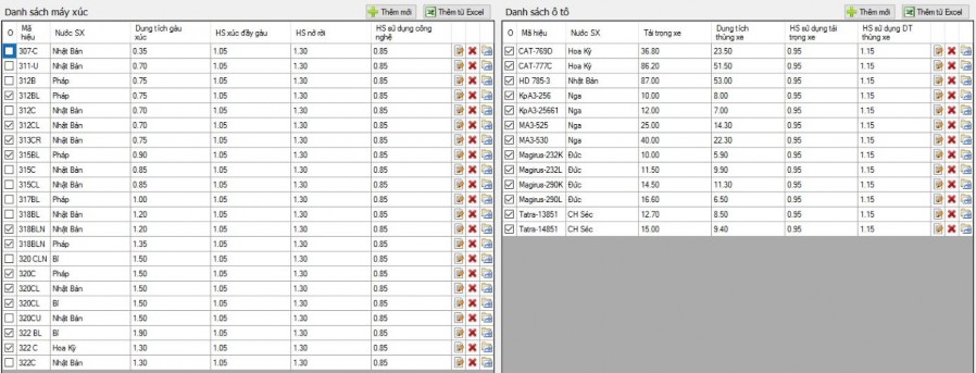 Hình 3 10 Minh họa quá trình lựa chọn ôtô mới phù hợp với máy xúc đã có 3