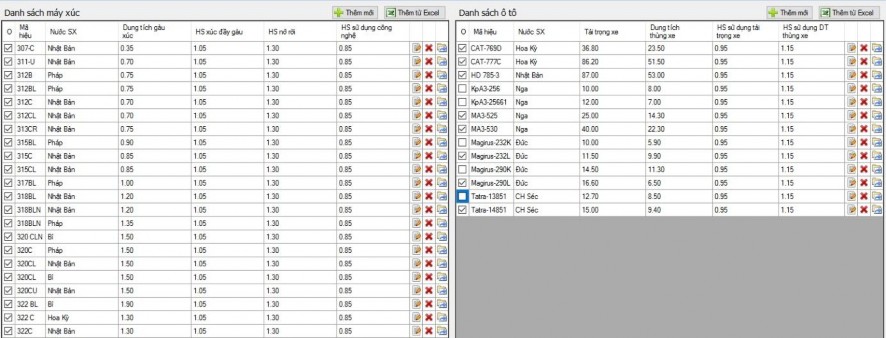 Hình 3 11 Minh họa quá trình lựa chọn máy xúc mới phù hợp với ôtô đã có 4