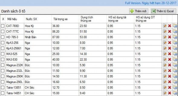 Hình 3 14 Cơ sở dữ liệu ôtô của phần mềm OST Hình 3 15 Đồ thị xác định 7