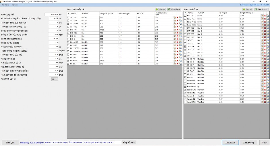 Hình 4 4 Tính chọn đồng bộ máy xúc ôtô đối với thiết bị có sẵn của 1