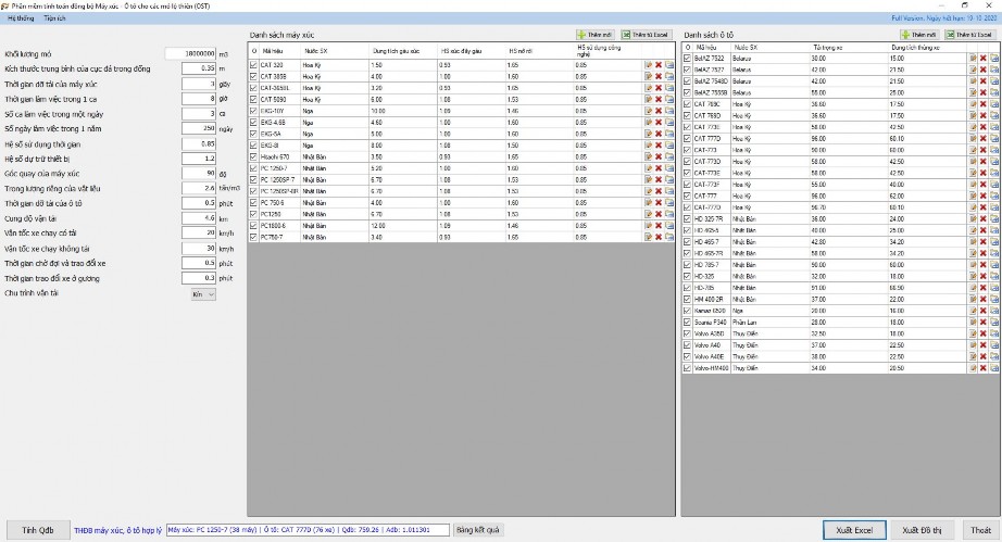 Hình 4 13 Tính toán đồng bộ máy xúc ôtô mới cho mỏ than Đèo Nai với chu 4