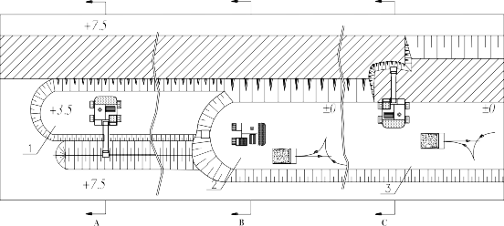 Hình 1 7 Hộ chiếu xúc than tại mỏ than Cao Sơn 10 Hơn nữa hiện tại mỏ than 13