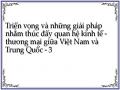 Cán Cân Thương Mại Chính Ngạch Việt - Trung 1991-1999 (Triệu Đô La Mỹ)