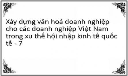 Những Mặt Tích Cực Về Văn Hóa Doanh Nghiệp Của Các Doanh Nghiệp Việt Nam