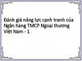 Đánh giá năng lực cạnh tranh của Ngân hàng TMCP Ngoại thương Việt Nam