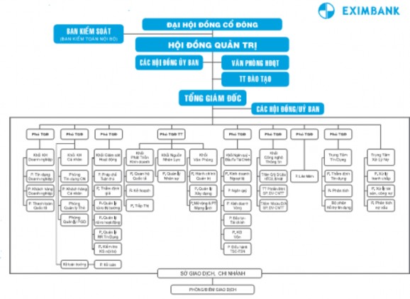 PHỤ LỤC 2 TIỆN ÍCH VÀ QUY TRÌNH CỦA DỊCH VỤ INTERNETBANKING Các tiện ích của 1