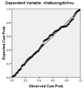 Ankej paț » p aJø¡ paz p• epue ›s O O ø’ M enp sajg p a z r• e pue›s PHỤ LỤC 3