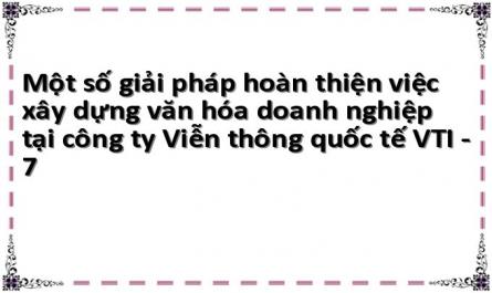 X©Y Dùng Hö Thèng ®Þnh Chõ Cđa C«Ng Ty Viôn Th«Ng Quèc Tõ Vti