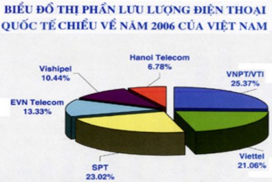 Nguån Phßng Kinh doanh VTI Nh­ vËy C«ng ty kh«ng chØ lµ n¬i nh©n viªn lµm viÖc 2