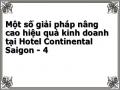 Một số giải pháp nâng cao hiệu quả kinh doanh tại Hotel Continental Saigon - 4