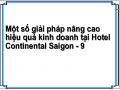 Một số giải pháp nâng cao hiệu quả kinh doanh tại Hotel Continental Saigon - 9