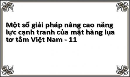 Một số giải pháp nâng cao năng lực cạnh tranh của mặt hàng lụa tơ tằm Việt Nam - 11