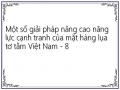 Cải Tiến Mẫu Mã Theo Hướng Đa Dạng Và Phong Phú Hơn: