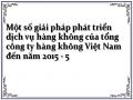 Cơ Sở Vật Chất Kỹ Thuật Và Nguồn Nhân Lực Của Tổng Công Ty Hàng Không Việt Nam.