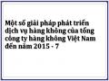 Phương Hướng Phát Triển Dịch Vụ Vận Tải Hàng Không Việt Nam Đến Năm 2015
