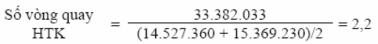 Năm 2010 Năm 2009 Năm 2010 Bảng 2 10 Bảng phân tích tình hình quản lý và sử 1