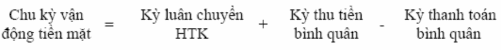Bảng 2 12 Chu kỳ vận động tiền mặt Mục tiêu của Công ty là rút ngắn chu 10