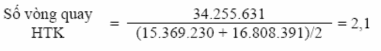 Năm 2009 Năm 2010 Bảng 2 10 Bảng phân tích tình hình quản lý và sử dụng hàng 2