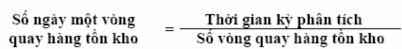 Năm 2009 Năm 2010 Bảng 2 10 Bảng phân tích tình hình quản lý và sử dụng hàng 3