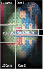 Figure 8 The Intel 48core processor To the right is a dualcore tile The processor has 24 such 4