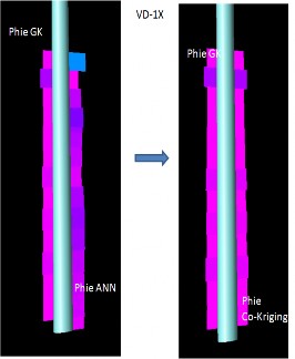 Hình 4 24 So sánh độ rỗng từ các phương pháp ANN và Co Kriging với độ rỗng 6