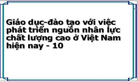 Giáo dục-đào tạo với việc phát triển nguồn nhân lực chất lượng cao ở Việt Nam hiện nay - 10