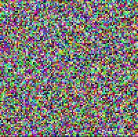 Hình Dạng ngẫu nhiên ban đầu của SOM Do lấy ngẫu nhiên các trọng số nên 2