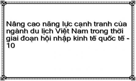 Các Sản Phẩm Du Lịch Của Việt Nam Còn Nghèo Nàn Và Chất Lượng Sản Phẩm Thấp