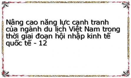 Nâng cao năng lực cạnh tranh của ngành du lịch Việt Nam trong thời giai đoạn hội nhập kinh tế quốc tế - 12