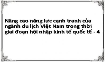 Hội Nhập Về Du Lịch Của Việt Nam Và Sự Cần Thiết Nâng Cao Năng Lực Cạnh Tranh Của Ngành Du