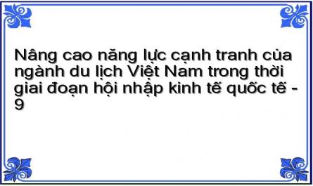 Một Số Thành Tựu Chủ Yếu Của Ngành Du Lịch Việt Nam