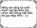 Nâng cao năng lực cạnh tranh của tập đoàn bưu chính viễn thông Việt Nam khi gia nhập WTO - 11