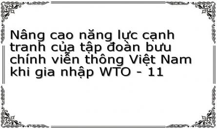 Nâng cao năng lực cạnh tranh của tập đoàn bưu chính viễn thông Việt Nam khi gia nhập WTO - 11