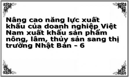 Thực Trạng Xuất Khẩu Sản Phẩm Nông, Lâm, Thuỷ Sản Của Doanh Nghiệp Việt Nam Sang Thị