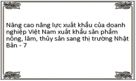 Các Mặt Hàng Nông Sản Của Việt Nam Xuất Khẩu Sang Nhật Giai Đoạn 2001-2006