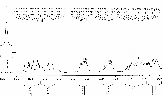Hình 3 12 Phổ 1 H NMR dãn rộng CDCl 3 500 MHz của chất 70 Stigmast 4 en 3 on Hình 3