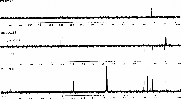 Hình 3 15 Phổ 13 C NMR và phổ DEPT CDCl 3 của chất 73 LHRn2 Hình 3 16 Phổ 2