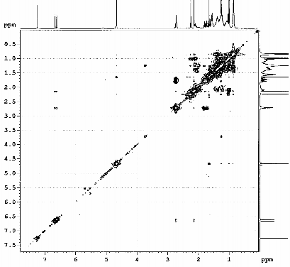 Hình 3 16 Phổ H H COSY của chất 73 LHRn2 Hình 3 17 Phổ COSY dãn rộng của chất 3