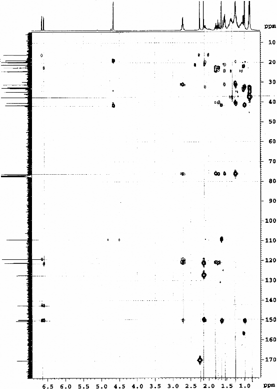 Hình 3 18 Phổ HMBC của chất 73 LHRn2 Hình 3 19 Phổ HSQC của chất 73 LHRn2 5
