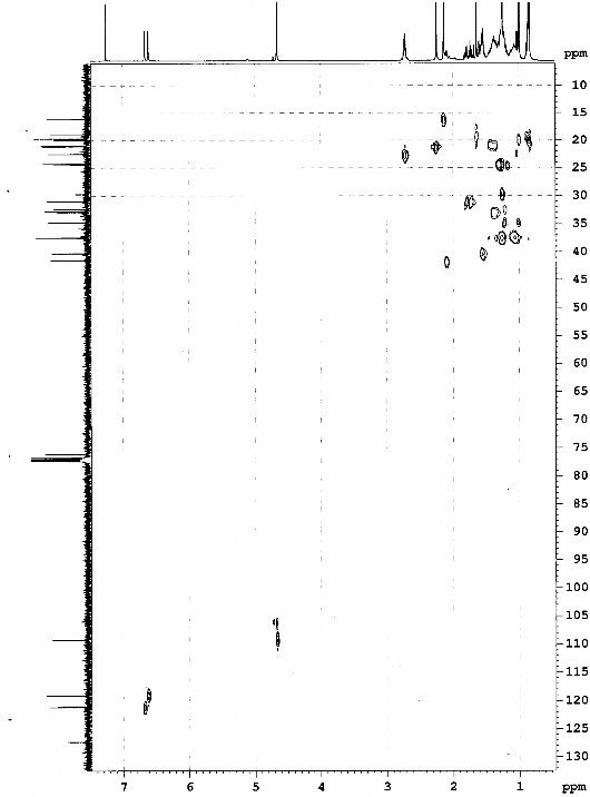 Hình 3 19 Phổ HSQC của chất 73 LHRn2 3 1 2 2 Chất 75 LHRm1 6