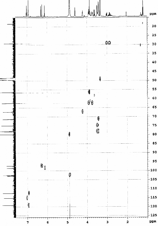 Hình 3 25 Phổ HSQC của chất 78 LHRm4 3 1 2 6 Chất 79 LHRm6 Sacharose octaacetat 5
