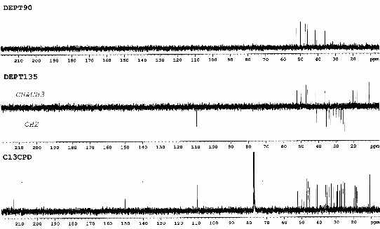 Hình 3 4 Phổ 13 C NMR và phổ DEPT của chất 67 Cyclomusalenon 3 1 1 2 Chất 68 2