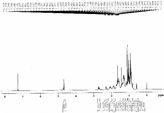 Hình 3 5 Phổ 1 H NMR CDCl 3 500 MHz của chất 68 Cyclolaucadenon Hình 3 6 Phổ 1 3