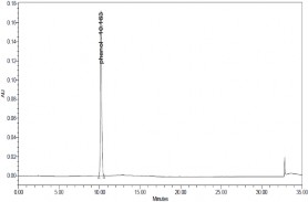C t 120 phút d t 240 phút 5