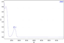 C t 120 phút d t 240 phút 6